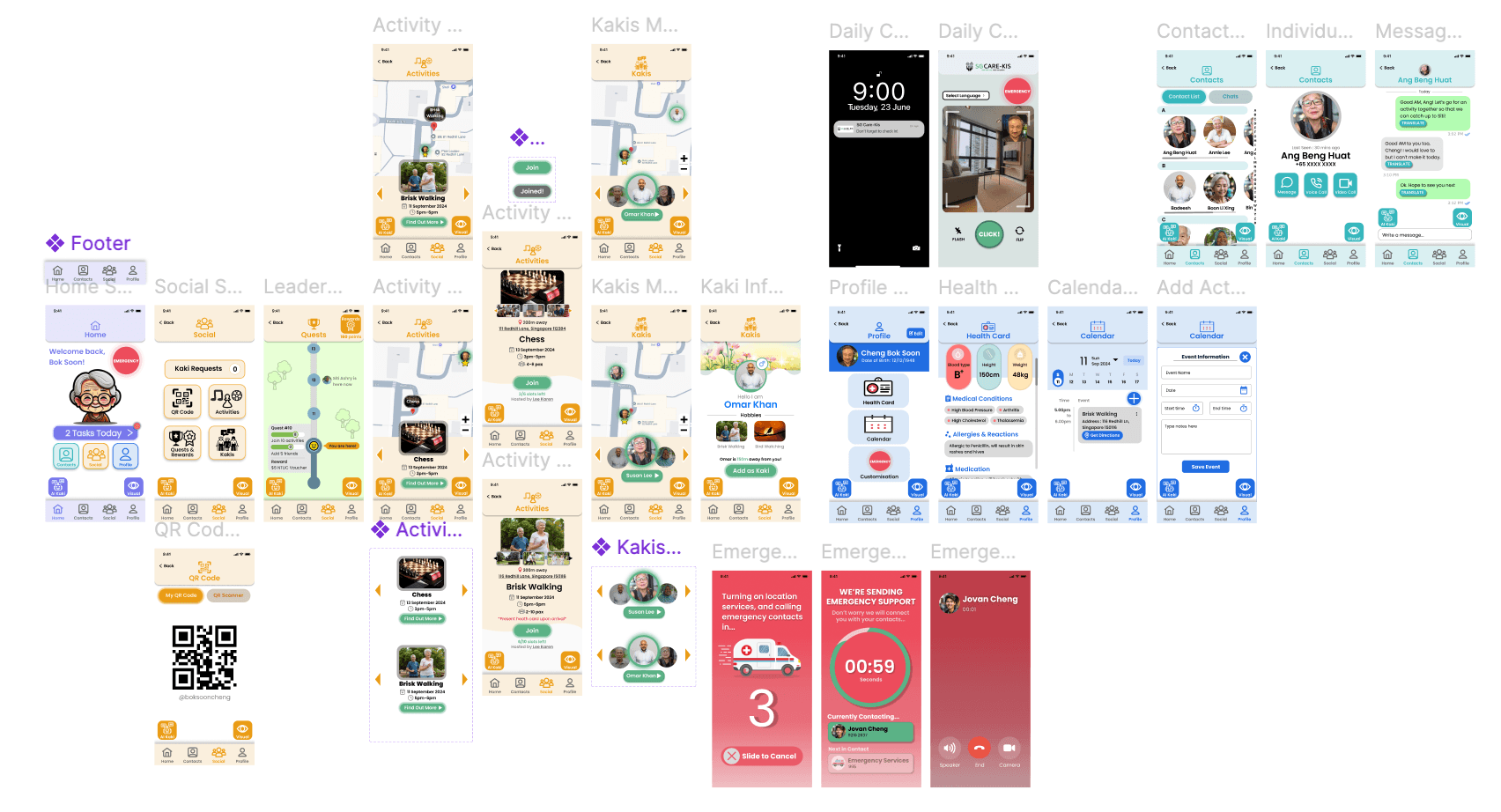 High-fidelity prototype screens overview: Home, Social, Leaderboard, Activity Map and Details, QR Code, Kakis Map, Contacts and Messages, Daily Check-In, Profile with Health Card and Calendar, Add Activity, and the Emergency flow